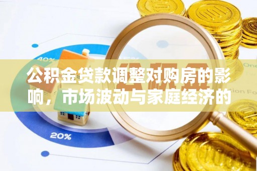 孟州公积金贷款调整对购房的影响，市场波动与家庭经济的新考量